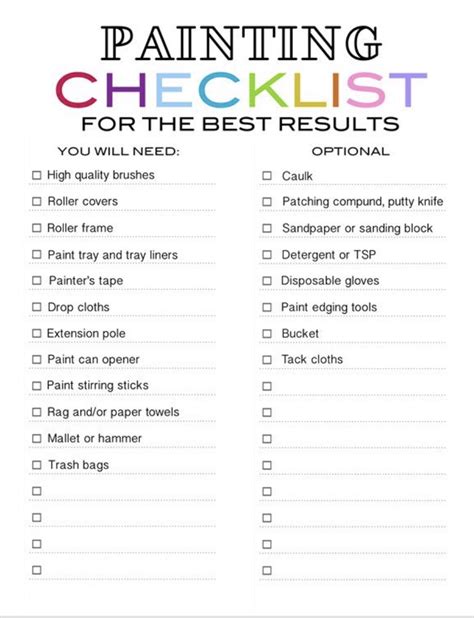 professional painters checklist